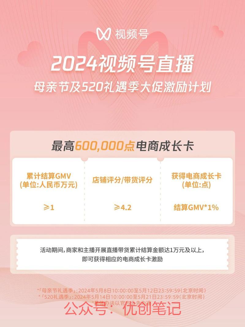 母亲节&520，视频号双…#情报-搞钱线报📢论坛-网创交流-优创圈